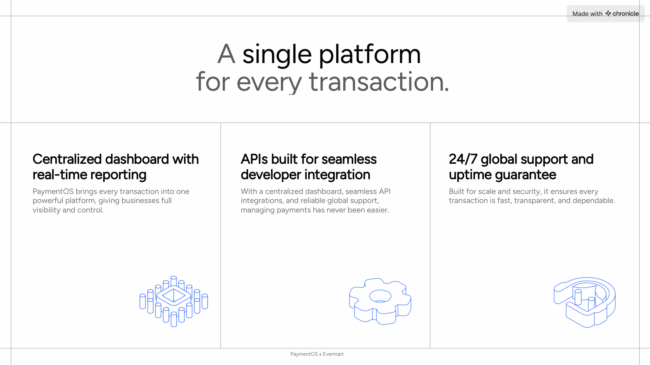 paymentos-for-evermart (3)-5