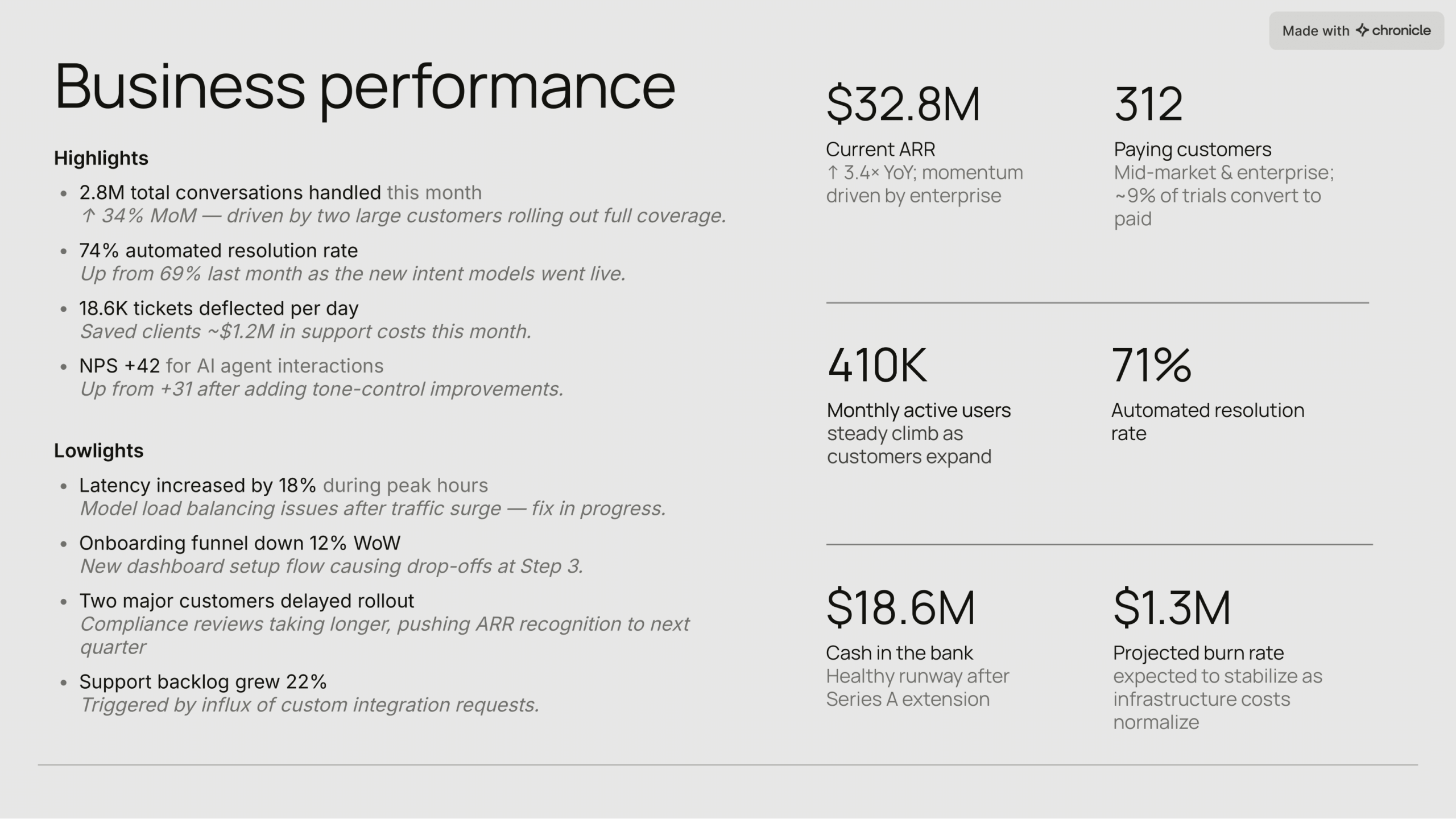 monthly-business-review-04
