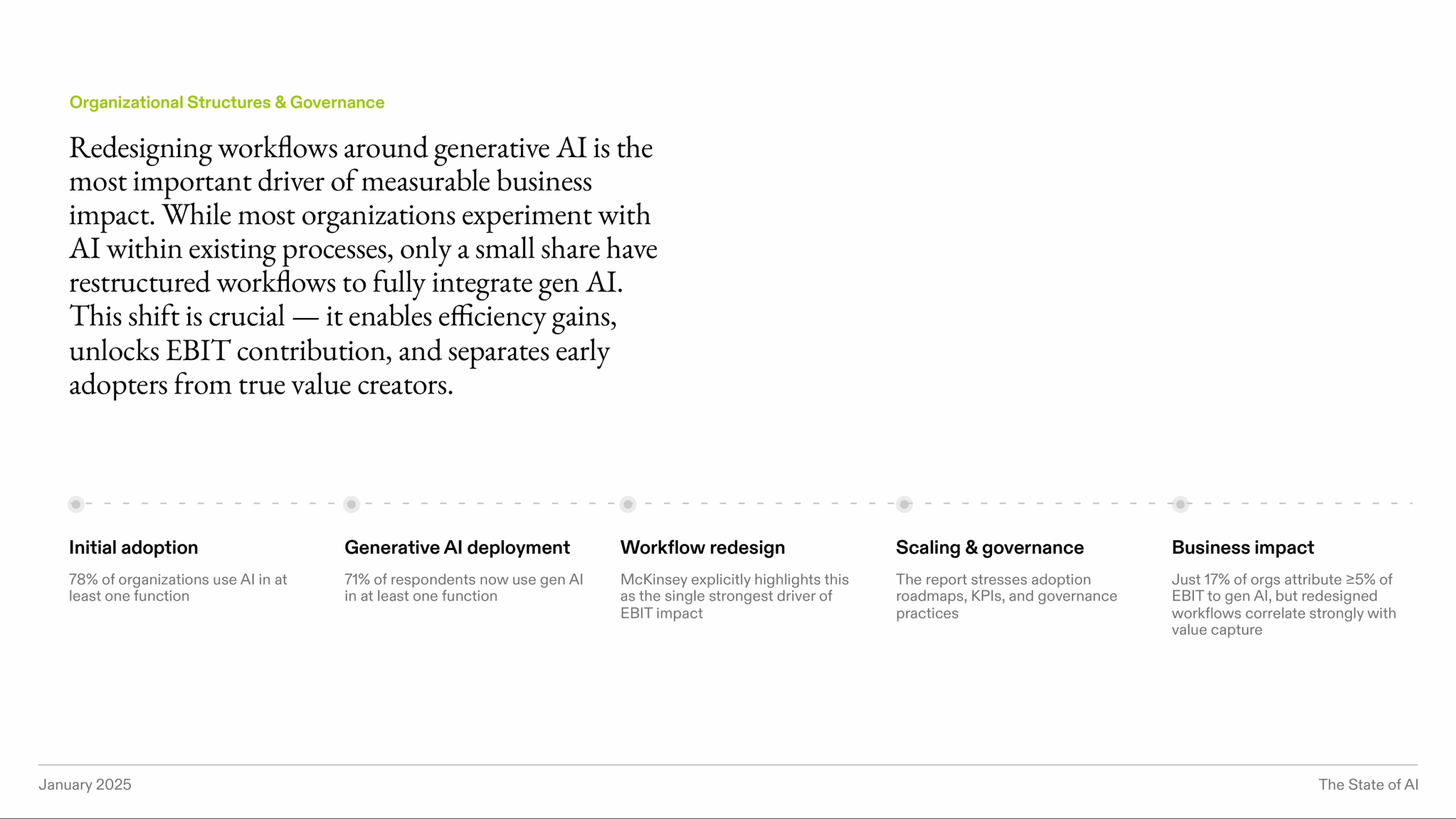 market-trends-report-07