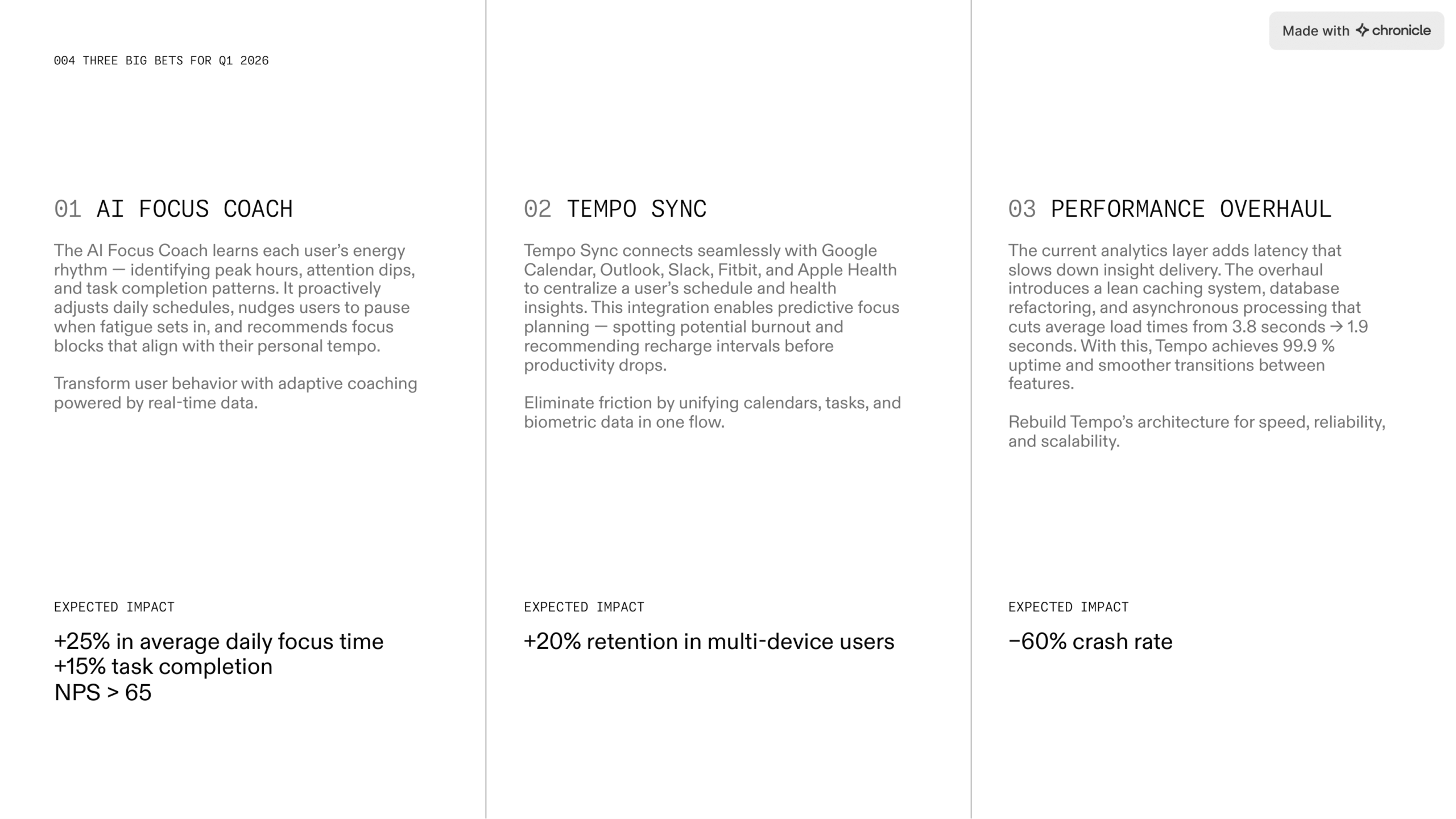 strategic-product-roadmap (1)-07