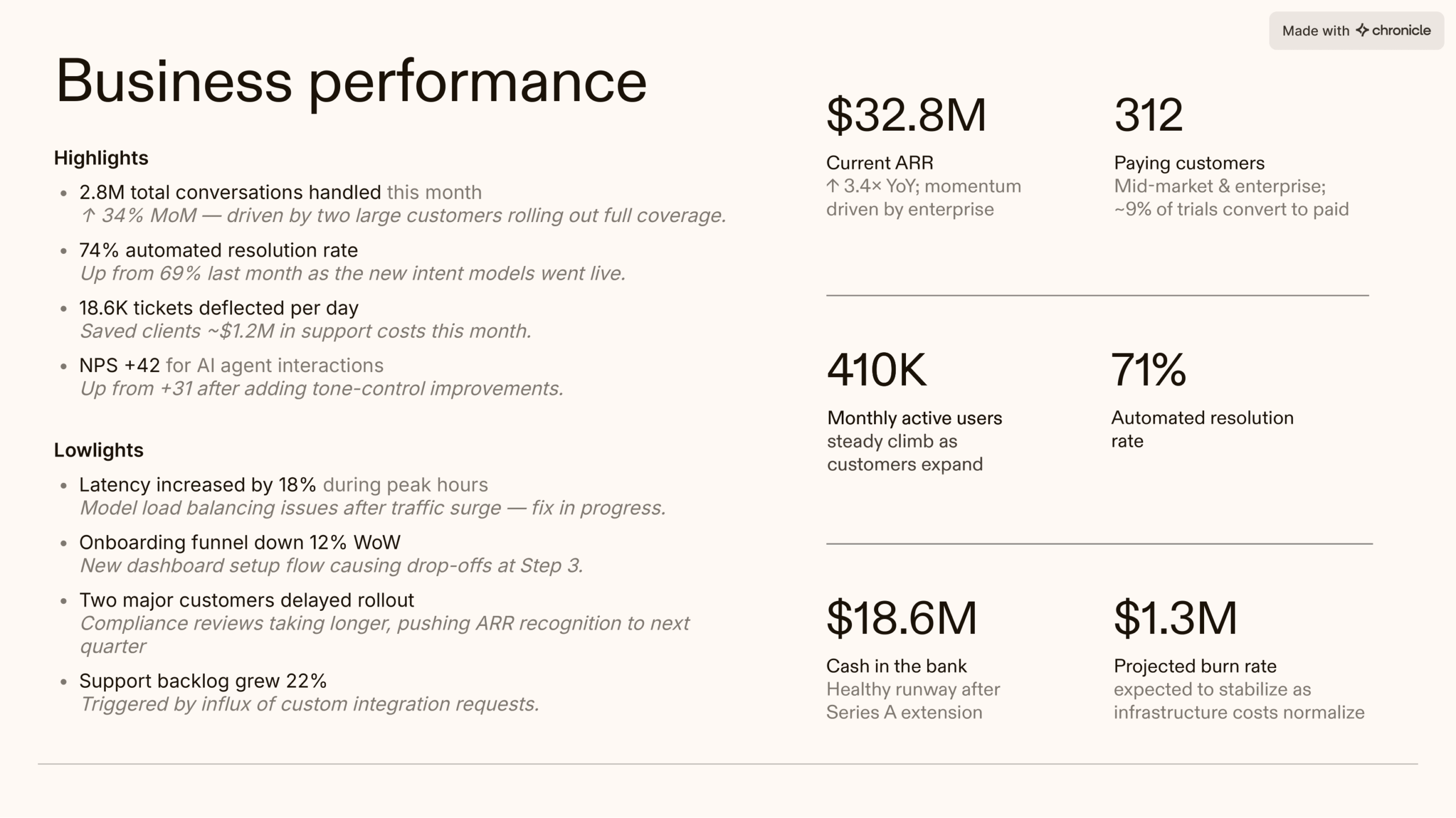 weekly-business-review-04
