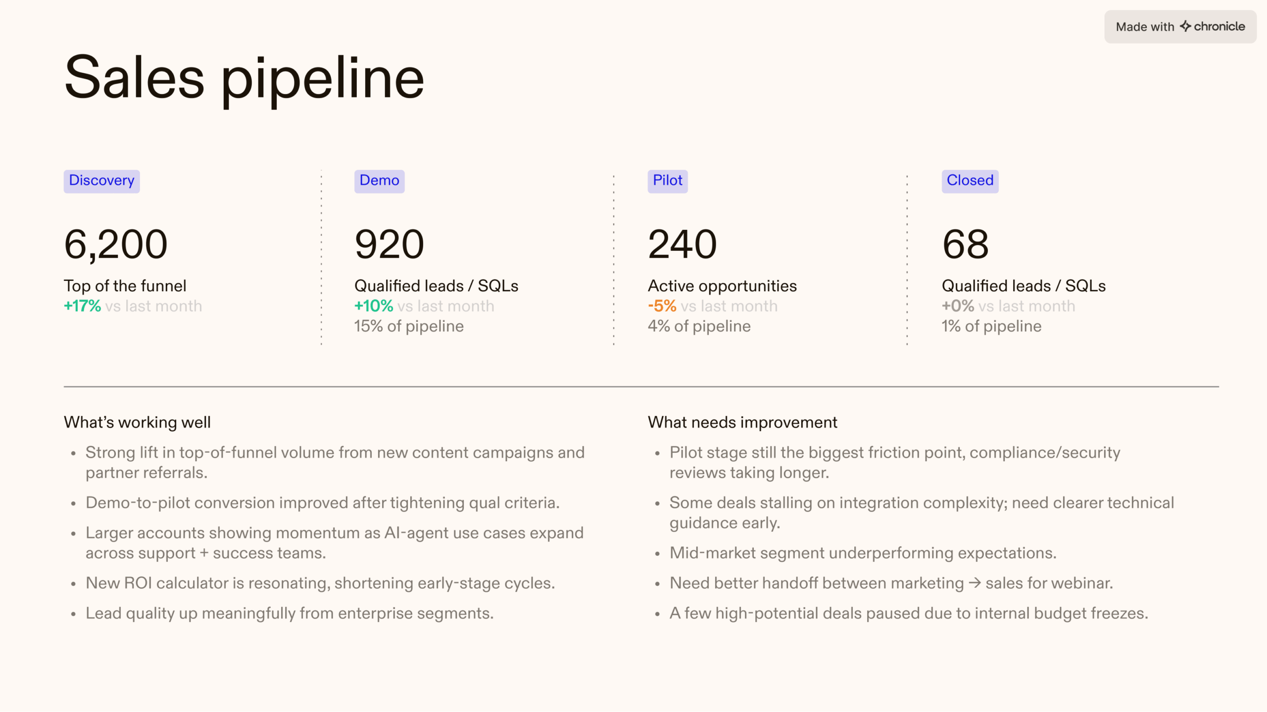 weekly-business-review-06